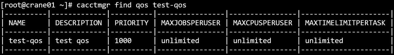 cacctmgr_find_qos