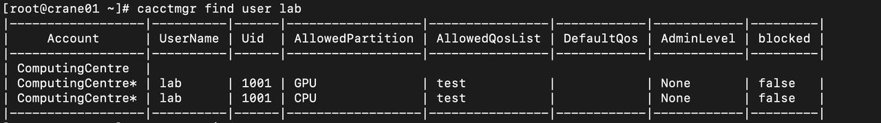 cacctmgr_find_user_lab