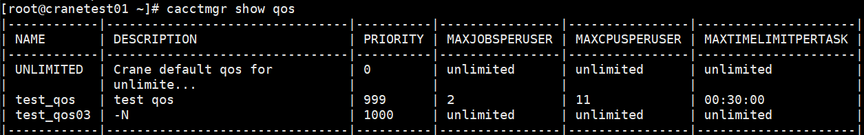 cacctmgr_show_qos