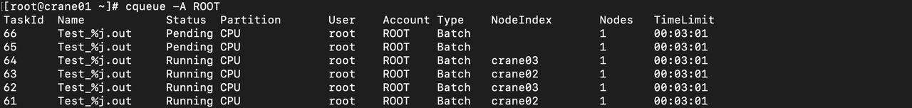 cqueue-A