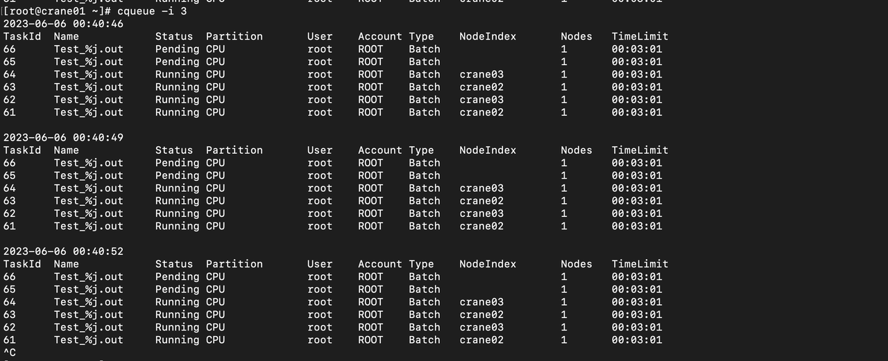 cqueue-i